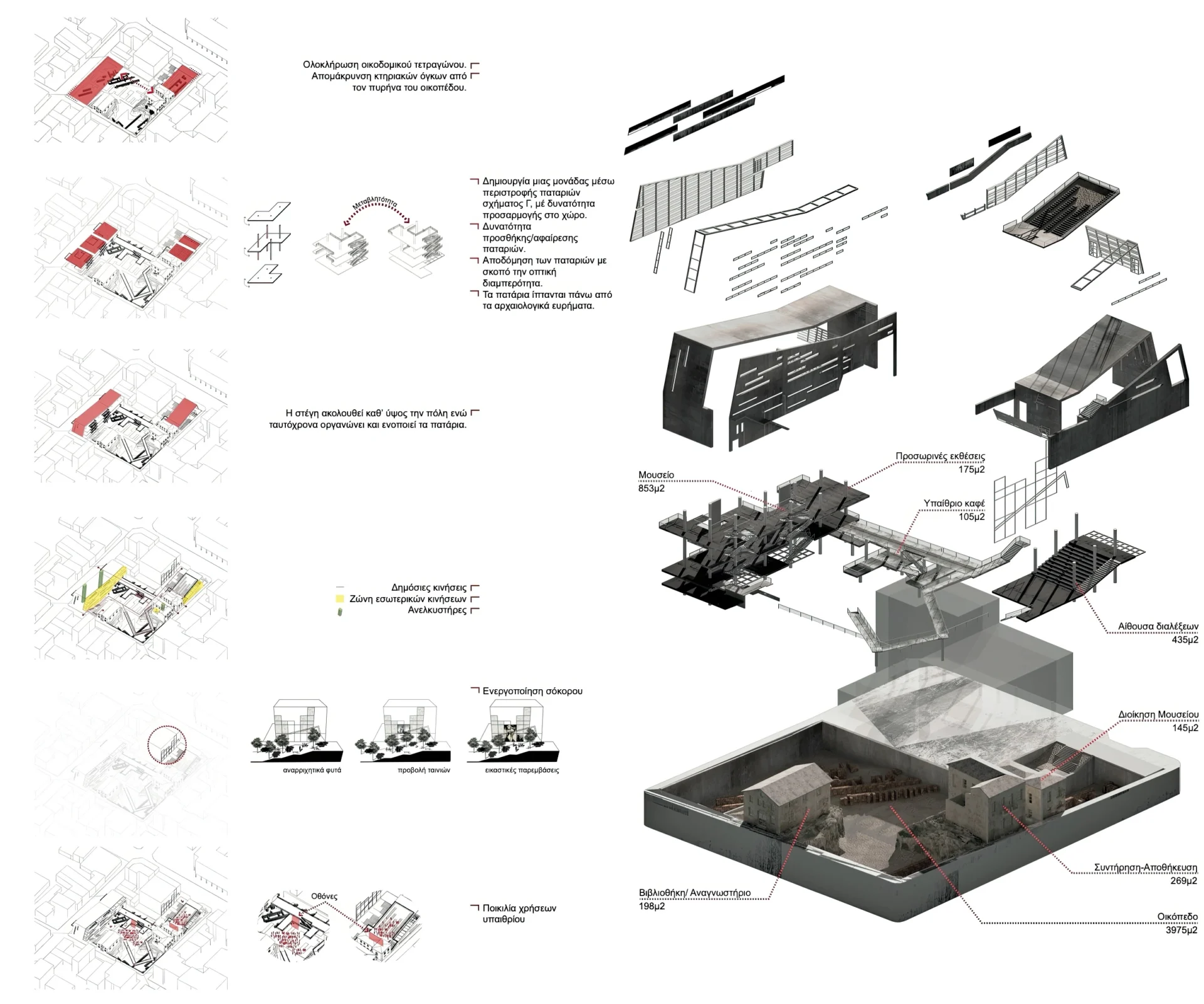 Nexus, project view 4